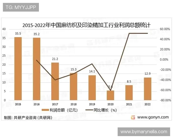 中欧体育市场现状与未来发展趋势分析促进中欧体育合作共赢的有效策略