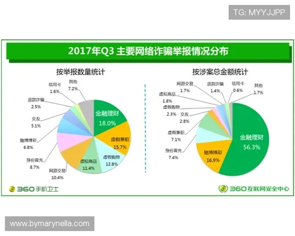 利记体育客户支持服务：多渠道高效解决您的使用过程中遇到的问题
