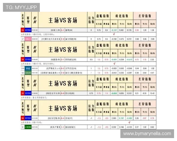 2026年世界杯比利时与伊朗同组对手背景及战术分析报告
