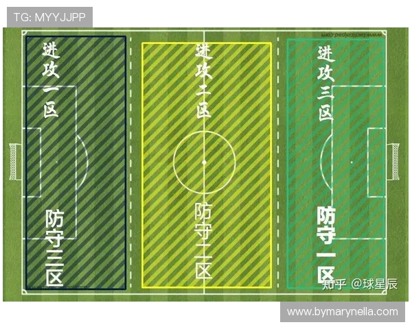 世界杯比利时与埃及比赛中进攻三区数据统计及战术布局解析